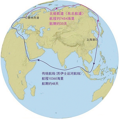 挪威:积极应对海事危机