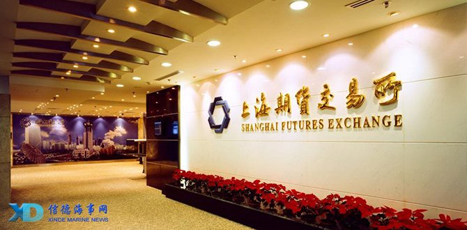 上海期货交易所关于原油期货交割业务有关事项