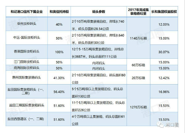 中国海事服务网