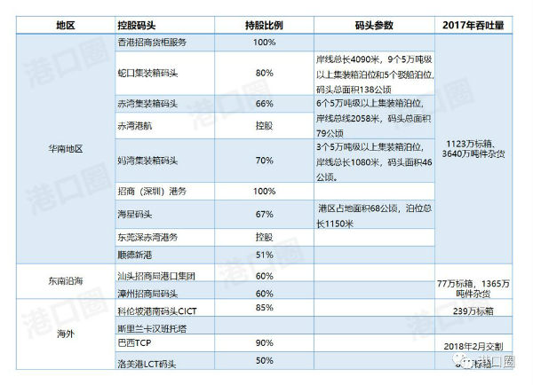 中国海事服务网