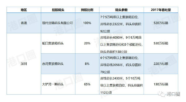 中国海事服务网