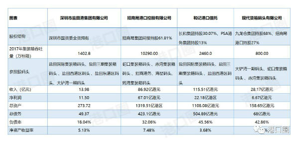 中国海事服务网