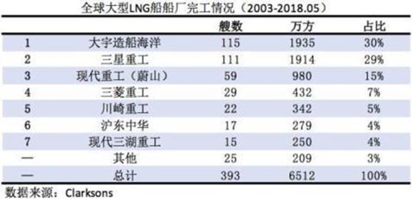 中国海事服务网