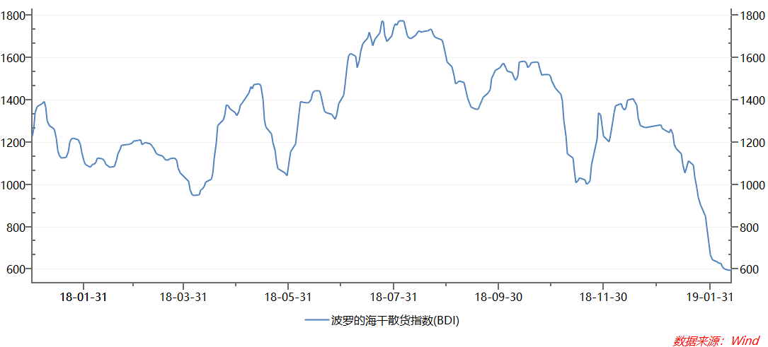 中国海事服务网