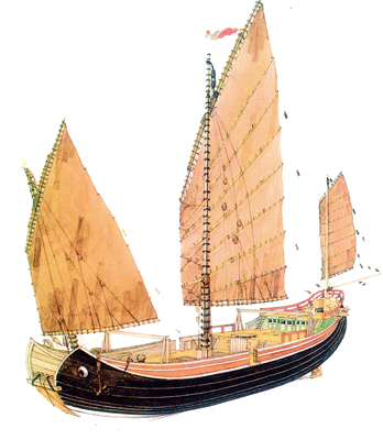 外国人眼中的中华传统帆船--中国水运网