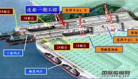 stx大连船厂将在香港上市